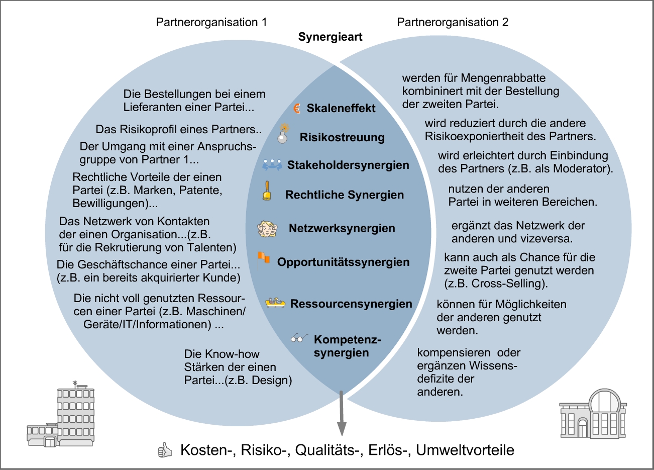 Реферат: Diversity Essay Research Paper DiversityDiversity is a